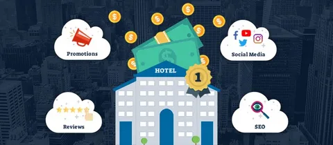 seo for hotels 2