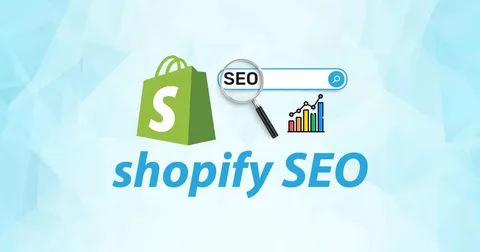 seo for shopify